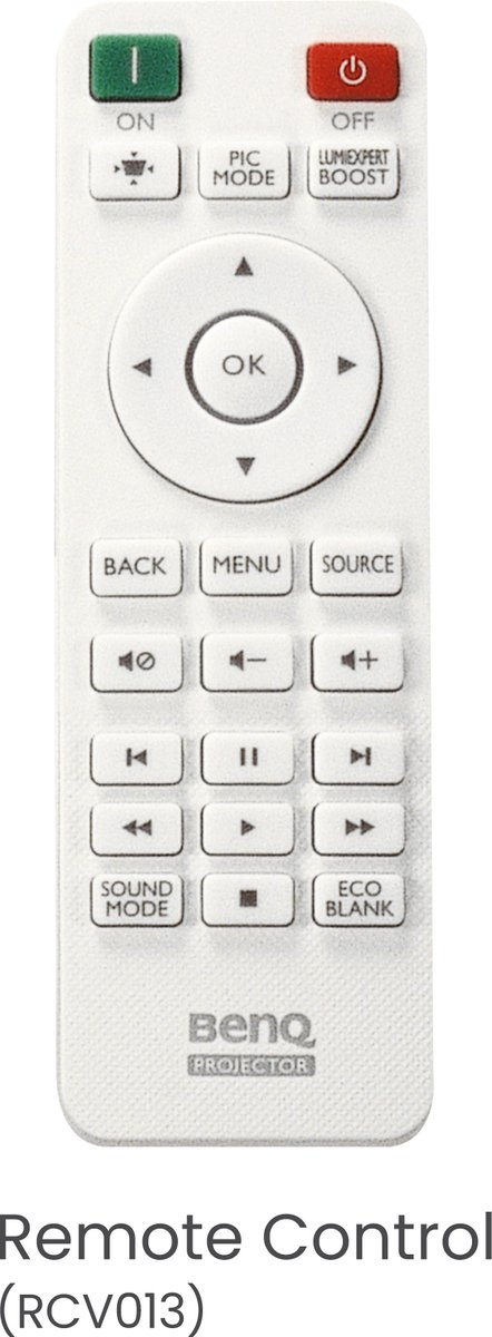 Wat vinden we goed aan de BenQ TK710 4K HDR Laser Beamer