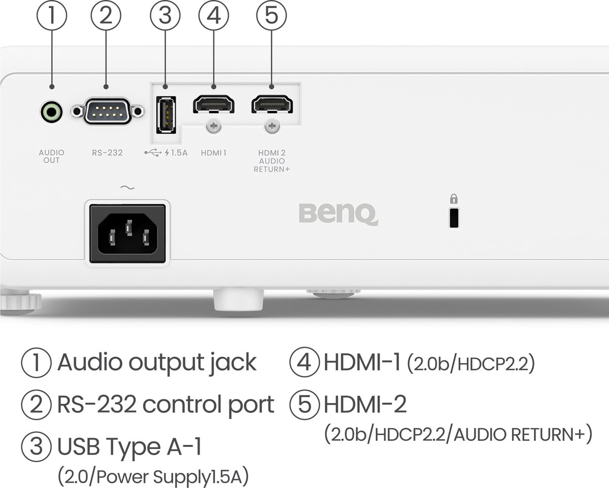 Wat vinden we minder goed