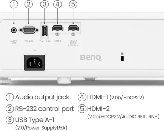 BenQ TK710 4K HDR Laser Beamer