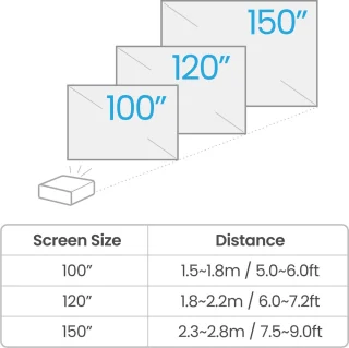 BenQ TK710STi 4K HDR Laser Beamer