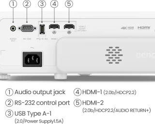 BenQ TK710STi 4K HDR Laser Beamer