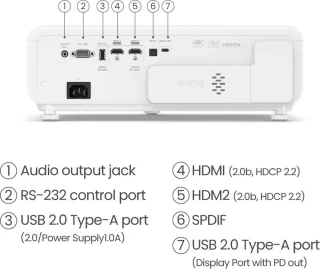 BenQ X500i gaming projector