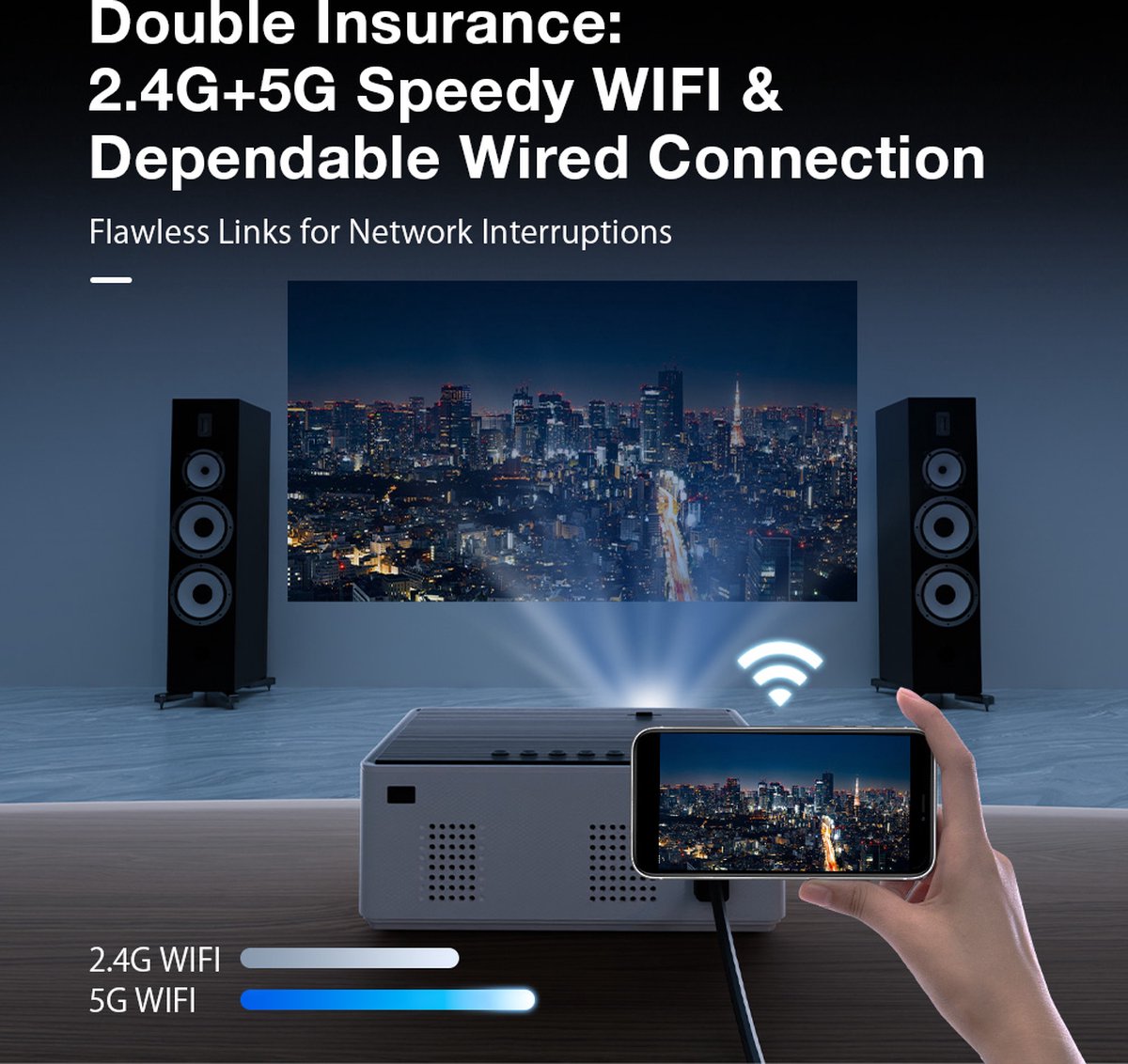 BlitzWolf FHD Mini Draagbare Projector