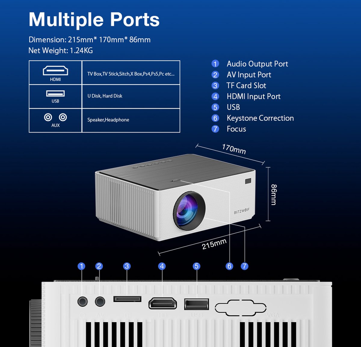 BlitzWolf FHD Mini Draagbare Projector