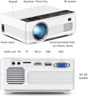 Bolture Mini Beamer Projector