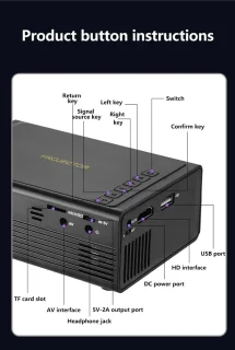 Botec Mini Draagbare Projector