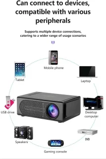 Botec Mini Draagbare Projector