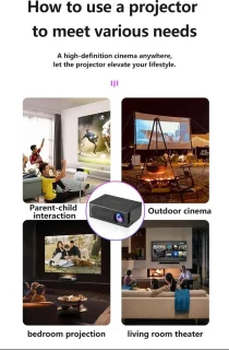 Botec Mini Draagbare Projector
