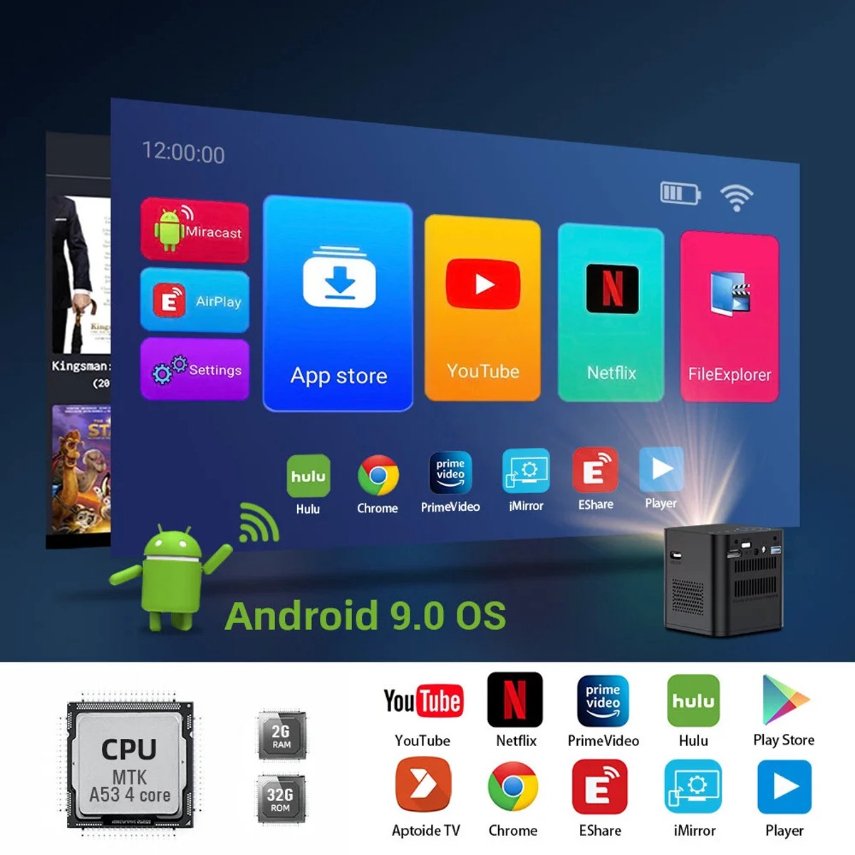 Wat vinden we goed aan de BYINTEK P19 Portable Video Projector