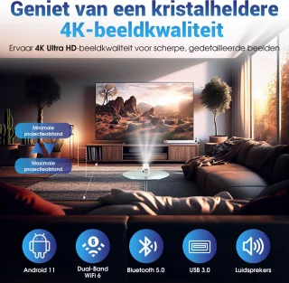 Cahaya Mini Beamer 2025 Pro met 100'' Projectiescherm