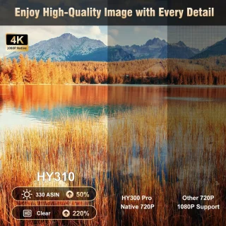 Cahaya Nova Mini Beamer 4K Android 12.0