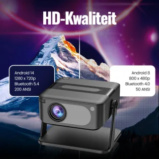 Wat vinden we goed aan de Ccorix® Mini Beamer Pro - Beamer Zwart