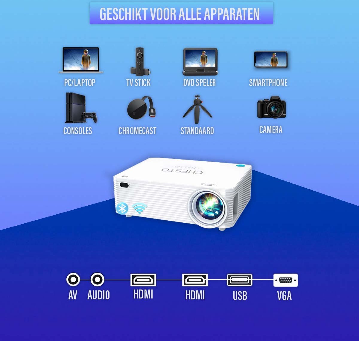 Chesto Beamer Full HD 10.000 Lumen + Projectiescherm