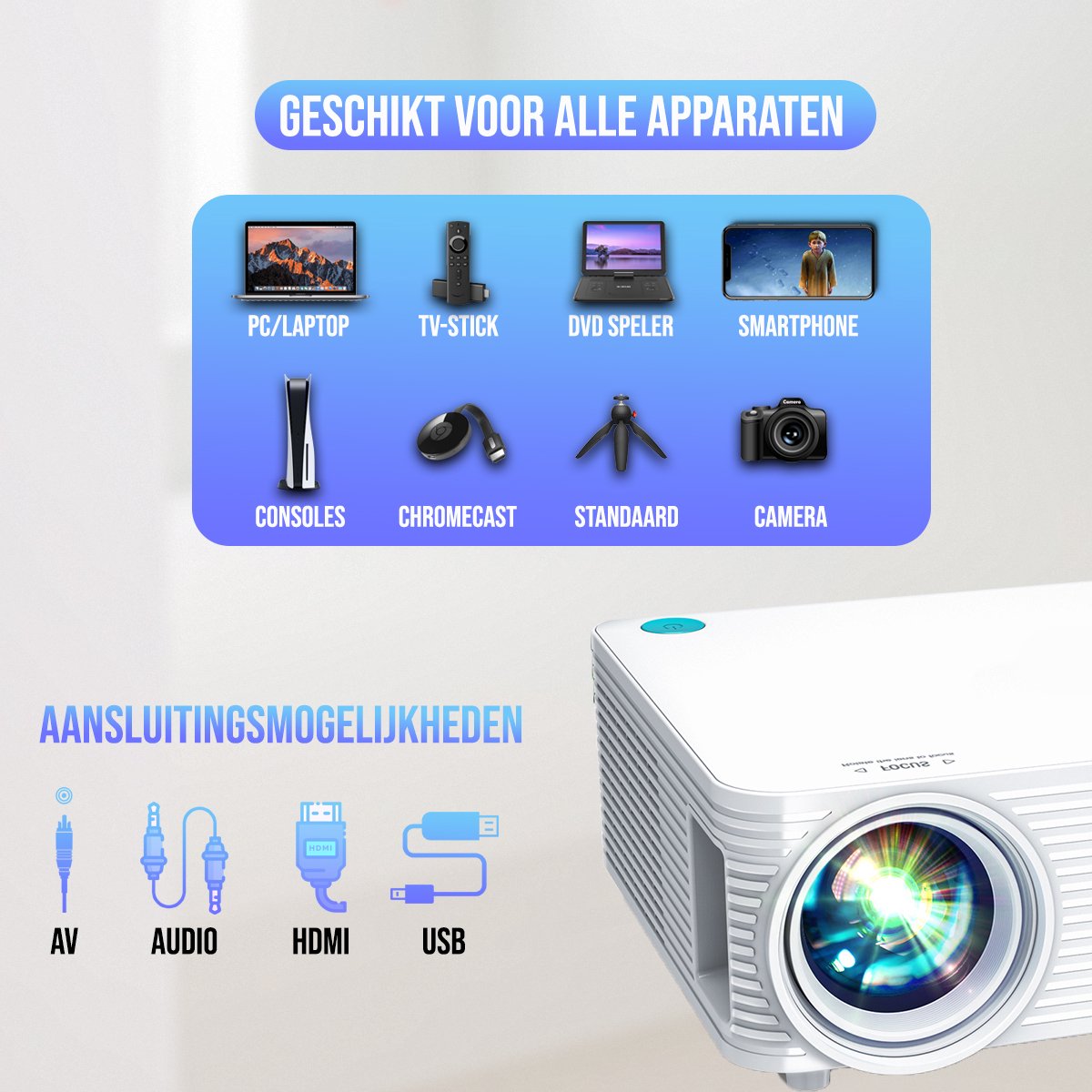 Chesto Beamer FULL HD 10.000 Lumen wifi