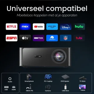 Chesto Google TV beamer