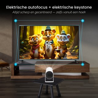 Wat vinden we minder goed