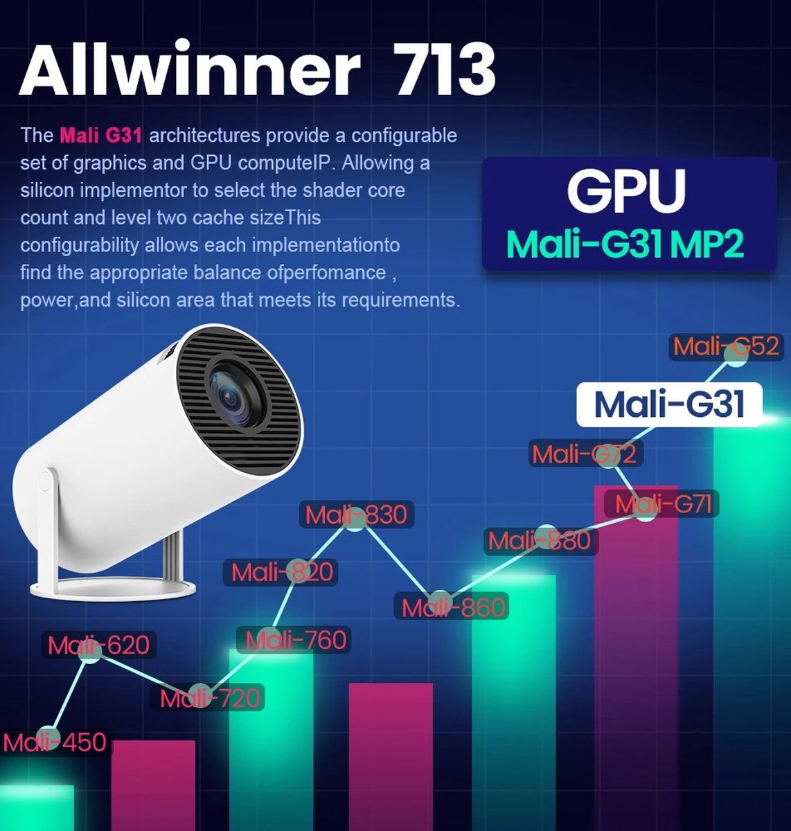 Collox Mini Beamer 4K Android 11 Grijs