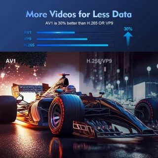 Collox Mini Beamer 4K Android 11 Grijs