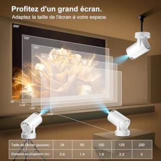 Compacte HD-projector