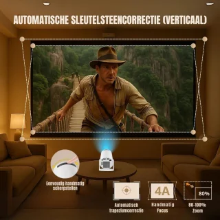 Core® Beamer - Projector