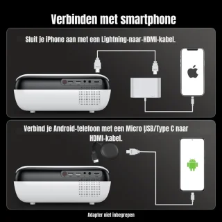 Core® Mini-projector