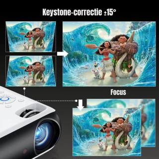 Core® Mini-projector