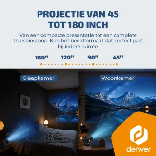 Advies voor kopers