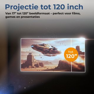 Wat vinden we goed aan de Denver PR1500 Mini Beamer