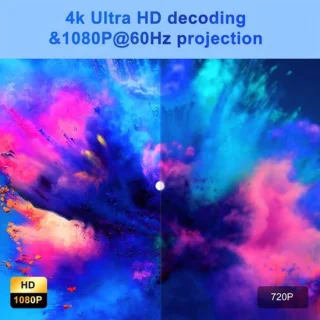 Draadloze HDMI-zender en -ontvanger Red