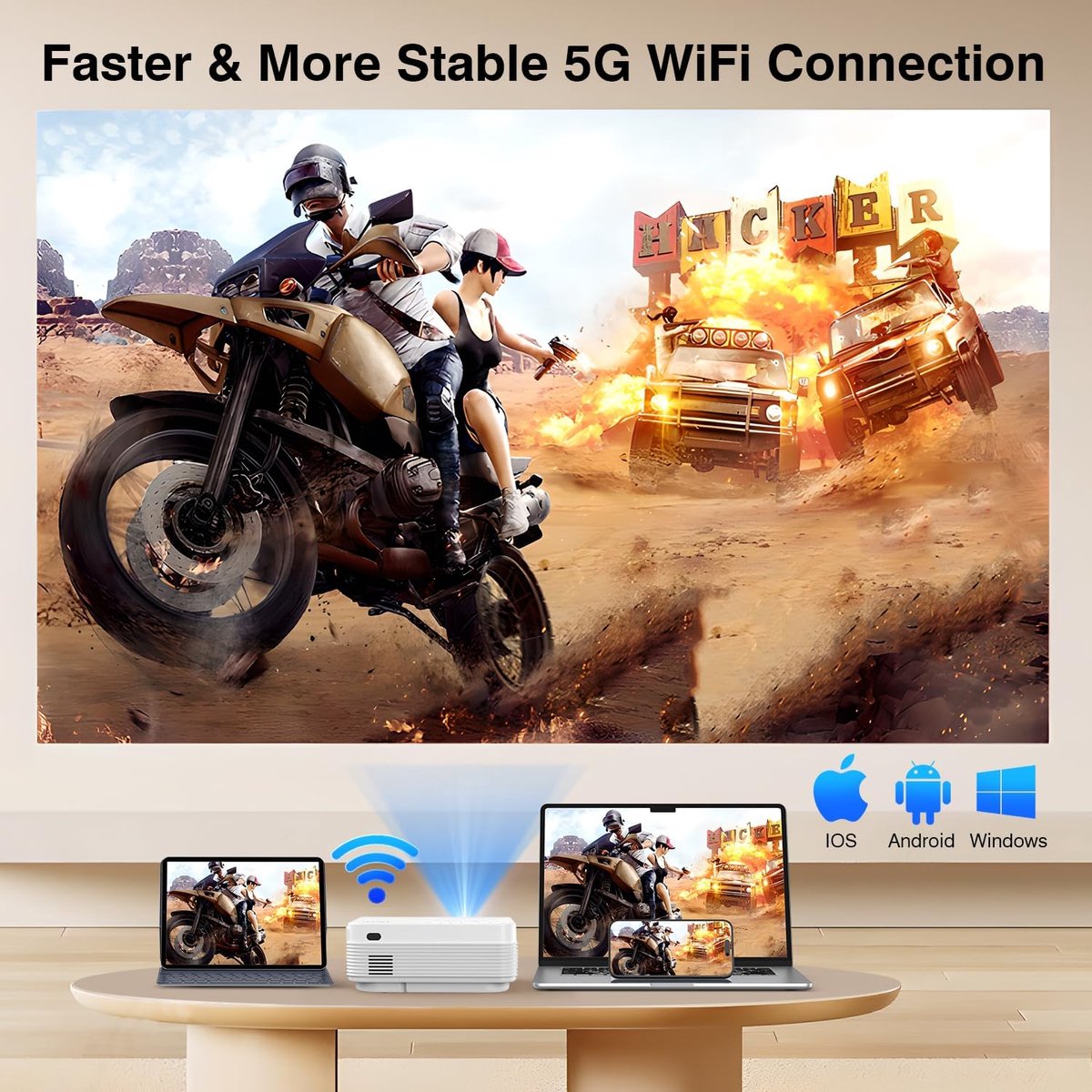 Draagbare 4K Beamer Bluetooth 5G Wifi HDMI USB