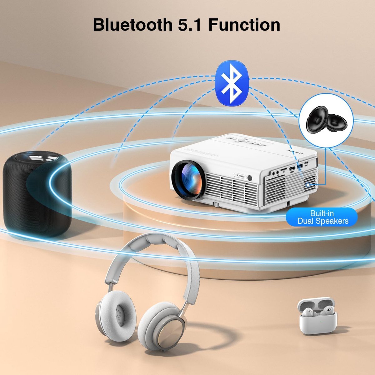 Draagbare 4K Beamer Bluetooth 5G Wifi HDMI USB