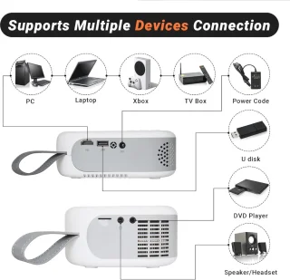 Draagbare Full HD-miniprojector
