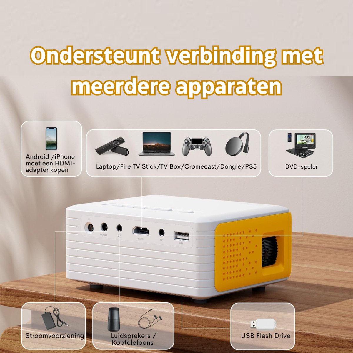 Draagbare Mini Beamer Full HD 1080P USB HDMI AV