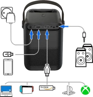 ELEMENTKEY BEAM LITE ® + Gyro Air Mouse WiFi Full HD Mini Projector Zwart
