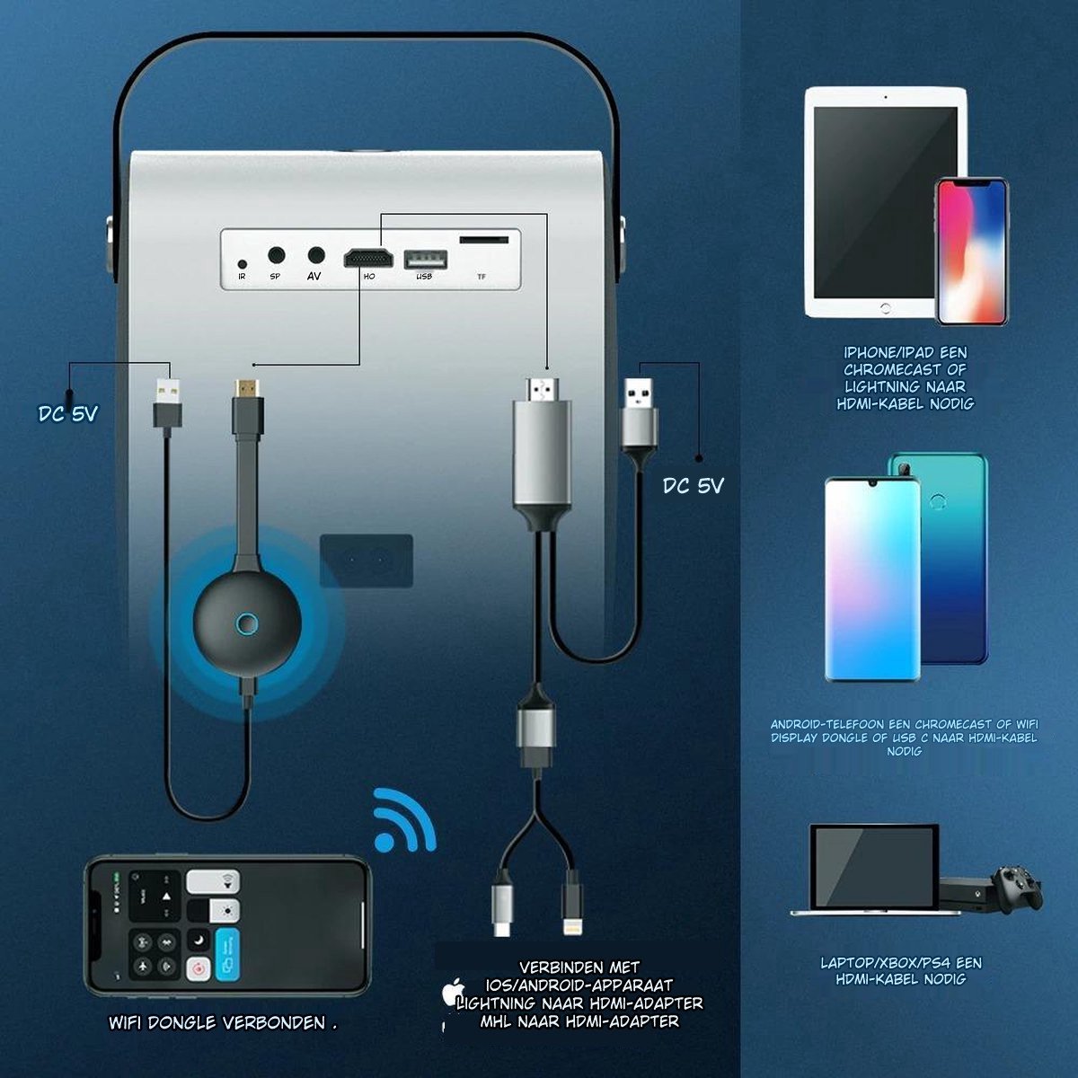 Wat vinden we minder goed