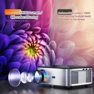 Elementkey BeamBurst 8K 5G WiFi LED Projector Zilver