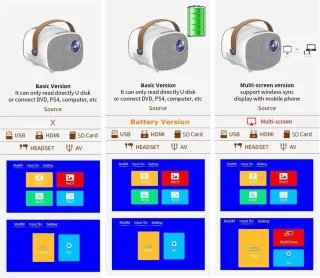 Elementkey PIX2 PRO Mini Projector 1080P