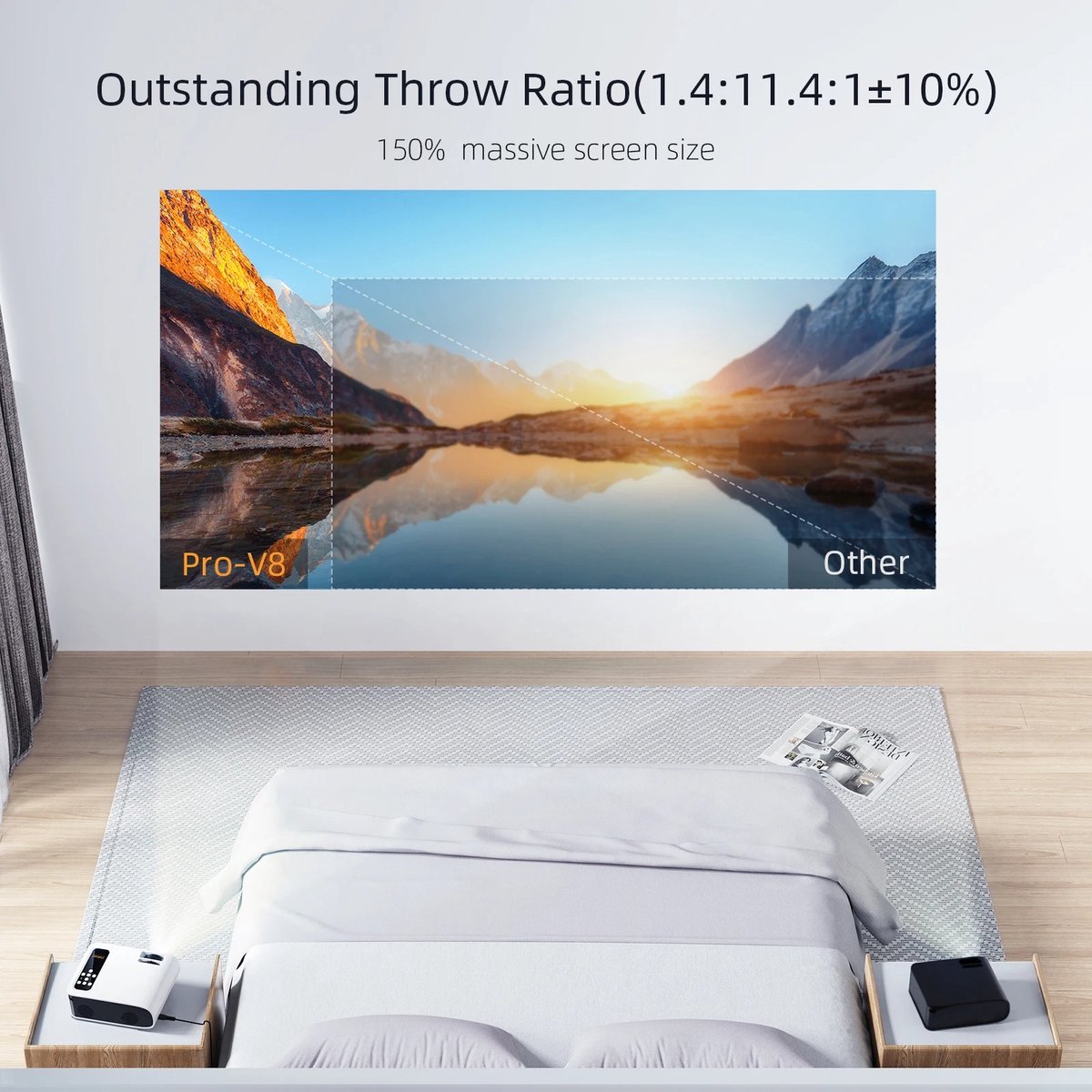 Empire 4K Wifi 6 Mini Projector