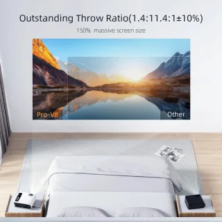 Empire 4K Wifi 6 Mini Projector
