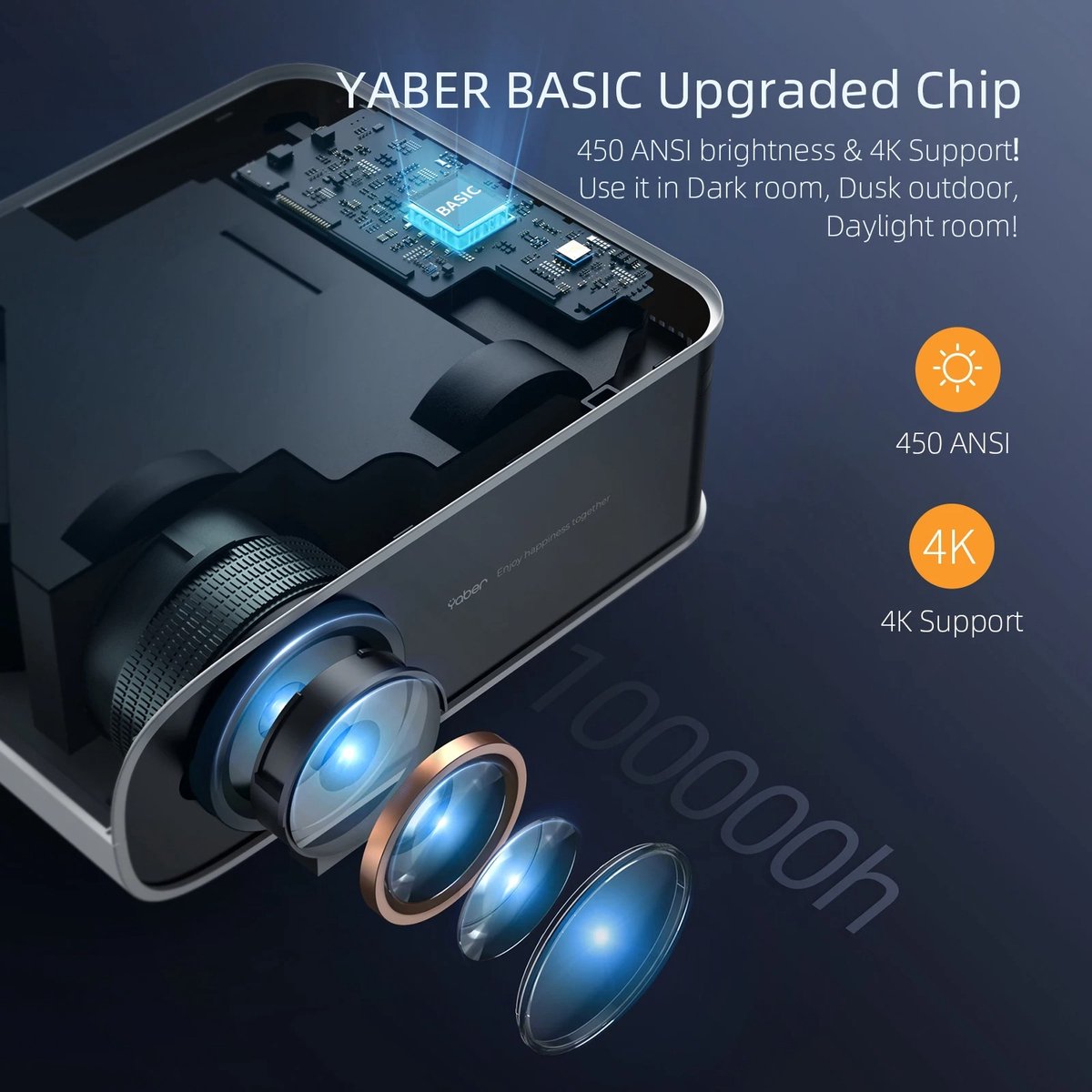 Empire 4K Wifi 6 Mini Projector