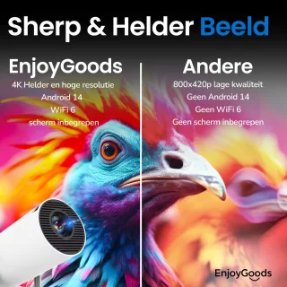 EnjoyGoods® Mini Beamer 2025 – Projector