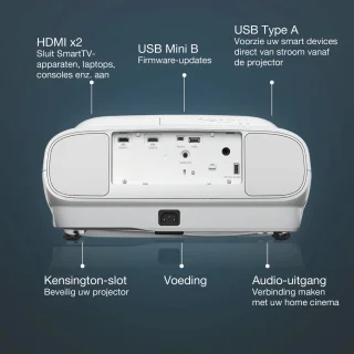 Epson EH-TW7000 4K Beamer