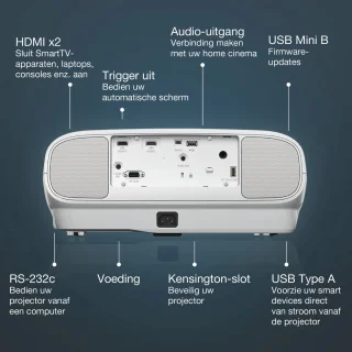 Epson EH-TW7100 projector