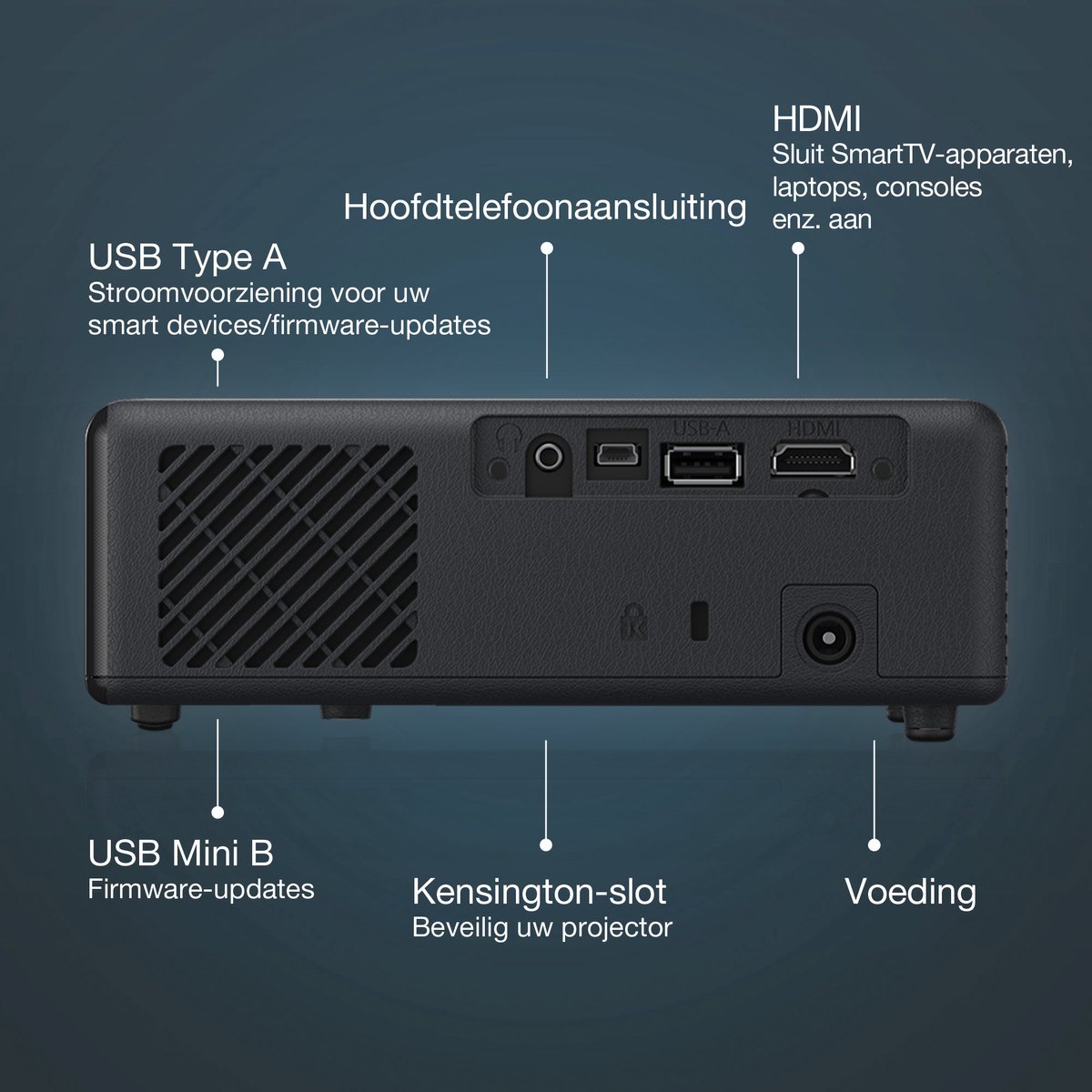 Epson EpiqVision EF-11 projector