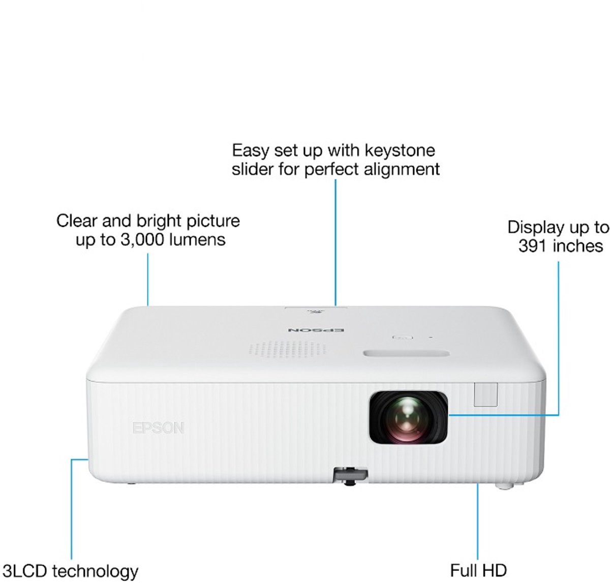 Epson EpiqVision Flex CO-FH01 projector