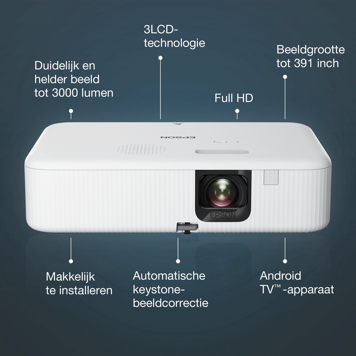 Epson EpiqVision Flex CO-FH02 Full HD Beamer