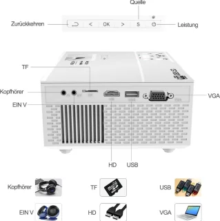 Equivera Mini Beamer Projector