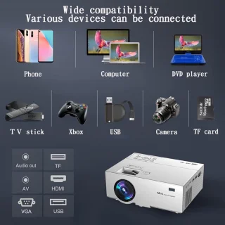 Equivera Mini Beamer Projector
