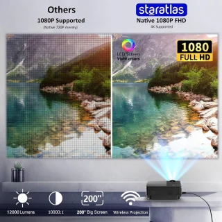 Equivera Mini Beamer Projector
