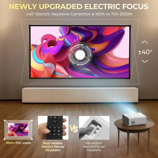 Equivera Mini Beamer Projector